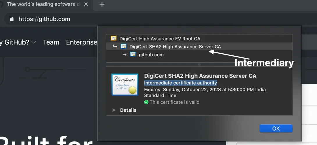Android SSL Validation / Trust Anchor Exception Fix