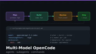 Set Up a Multi-Model OpenCode Workflow in 30 Minutes