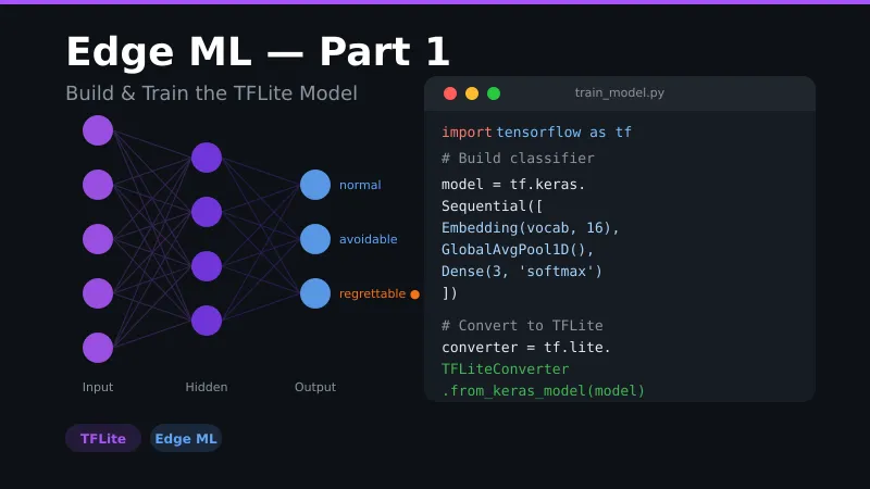 Part 1 — Using Edge ML in iOS/Android: Building a Smart Savings App with Transaction Text Classification